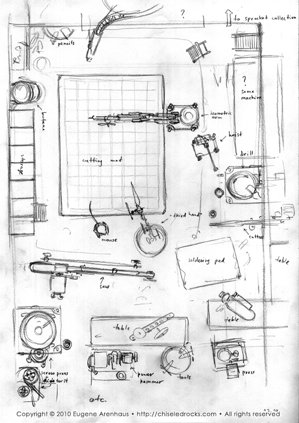 Gadget's workshop approximate plan
